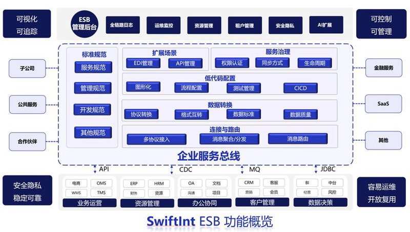 武汉软件开发行业：创新与机遇并存的故事